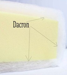 Mybecca Bonded Dacron Upholstery Grade Polyester Batting 24″,36″&48″ By the yard